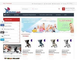 kolichki.net