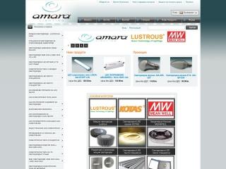 Представяне на Осветителна Техника Led Осветление